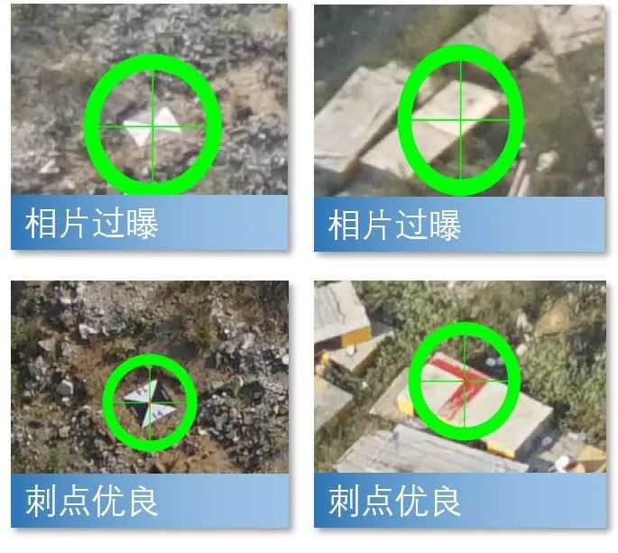 無人機傾斜攝影測量技術(shù)標準，從硬件到軟件都有了。(圖4)